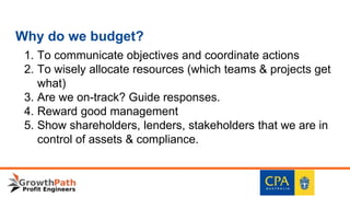 Why do we budget?
1. To communicate objectives and coordinate actions
2. To wisely allocate resources (which teams & projects get
what)
3. Are we on-track? Guide responses.
4. Reward good management
5. Show shareholders, lenders, stakeholders that we are in
control of assets & compliance.
 