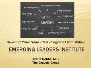 EMERGING LEADERS INSTITUTE
Building Your Head Start Program From Within
Yvette Dobbs, M.S.
The Gravely Group
 