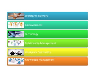 Emerging Management Issues and Challenges | PPTX