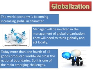 Emerging Management Issues and Challenges | PPTX