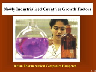 9 - 10
Newly Industrialized Countries Growth Factors
Indian Pharmaceutical Companies Hampered
 