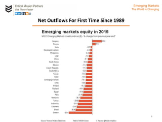 Critical Mission Partners
Get There Faster
4
Emerging Markets
The World is Changing
Net Outflows For First Time Since 1989
 