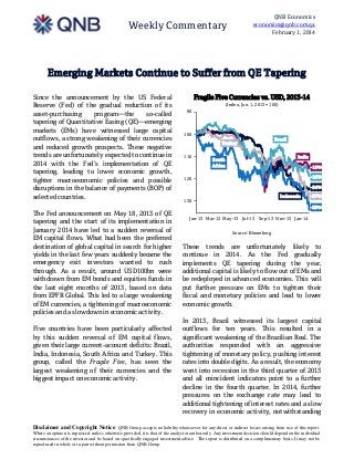 QNB Economics
economics@qnb.com.qa
February 1, 2014

Weekly Commentary

Emerging Markets Continue to Suffer from QE Tapering
Since the announcement by the US Federal
Reserve (Fed) of the gradual reduction of its
asset-purchasing
program—the
so-called
tapering of Quantitative Easing (QE)—emerging
markets (EMs) have witnessed large capital
outflows, a strong weakening of their currencies
and reduced growth prospects. These negative
trends are unfortunately expected to continue in
2014 with the Fed’s implementation of QE
tapering, leading to lower economic growth,
tighter macroeconomic policies and possible
disruptions in the balance of payments (BOP) of
selected countries.
The Fed announcement on May 18, 2013 of QE
tapering and the start of its implementation in
January 2014 have led to a sudden reversal of
EM capital flows. What had been the preferred
destination of global capital in search for higher
yields in the last few years suddenly became the
emergency exit investors wanted to rush
through. As a result, around USD100bn were
withdrawn from EM bonds and equities funds in
the last eight months of 2013, based on data
from EPFR Global. This led to a large weakening
of EM currencies, a tightening of macroeconomic
policies and a slowdown in economic activity.
Five countries have been particularly affected
by this sudden reversal of EM capital flows,
given their large current-account deficits: Brazil,
India, Indonesia, South Africa and Turkey. This
group, called the Fragile Five, has seen the
largest weakening of their currencies and the
biggest impact on economic activity.

Fragile Five Currencies vs. USD, 2013-14
(Index, Jan. 1, 2013 = 100)
90

100
Turkey
110

Brazil

India

South
Africa

-15%
-19%

120

-24%
Indonesia

130

-27%
-33%

Jan-13 Mar-13 May-13 Jul-13 Sep-13 Nov-13 Jan-14
Source: Bloomberg

These trends are unfortunately likely to
continue in 2014. As the Fed gradually
implements QE tapering during the year,
additional capital is likely to flow out of EMs and
be redeployed in advanced economies. This will
put further pressure on EMs to tighten their
fiscal and monetary policies and lead to lower
economic growth.
In 2013, Brazil witnessed its largest capital
outflows for ten years. This resulted in a
significant weakening of the Brazilian Real. The
authorities responded with an aggressive
tightening of monetary policy, pushing interest
rates into double digits. As a result, the economy
went into recession in the third quarter of 2013
and all coincident indicators point to a further
decline in the fourth quarter. In 2014, further
pressures on the exchange rate may lead to
additional tightening of interest rates and a slow
recovery in economic activity, notwithstanding

Disclaimer and Copyright Notice: QNB Group accepts no liability whatsoever for any direct or indirect losses arising from use of this report.
Where an opinion is expressed, unless otherwise provided, it is that of the analyst or author only. Any investment decision should depend on the individual
circumstances of the investor and be based on specifically engaged investment advice. The report is distributed on a complimentary basis. It may not be
reproduced in whole or in part without permission from QNB Group.

 