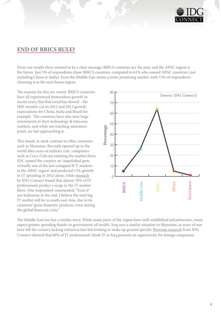 END OF BRICS RULE?

From our results there seemed to be a clear message; BRICS countries are the past, and the APAC region is
the future. Just 5% of respondents chose BRICS countries, compared to 61% who named APAC countries (not
including China or India). Even the Middle East seems a more promising market, with 15% of respondents
choosing it as the next boom region.

The reasons for this are varied. BRICS countries                 80
have all experienced tremendous growth in                                                      [Source: IDG Connect]
recent years, but that trend has slowed - the                    70
IMF recently cut its 2012 and 2013 growth
expectations for China, India and Brazil for                     60
example. The countries have also seen large
investments in their technology & telecoms
                                                                 50
markets, and while not reaching saturation
                                                    Percentage




point, are fast approaching it.
                                                                 40
This stands in stark contrast to other countries
such as Myanmar. Recently opened up to the                       30
world after years of military rule, companies
such as Coca-Cola are entering the market there.                 20
IDC named the country an ‘unpolished gem;
virtually one of the last untapped ICT markets                   10
in the APAC region’ and predicted 15% growth
in IT spending in 2012 alone, while research                      0
by IDG Connect found that almost 70% of IT

                                                                                                              Don’t know
                                                                                                     Africa
                                                                              Middle East
                                                                      BRICS




                                                                                            APAC




professionals predict a surge in the IT market
there. One respondent commented, “Even if
not Indonesia in the end, I believe the next big
IT market will be in south-east Asia, due to its
countries’ gross domestic products, even during
the global financial crisis.”

The Middle East too has a similar story. While many parts of the region have well-established infrastructure, many
expect greater spending thanks to government oil wealth. Iraq sees a similar situation to Myanmar, as years of war
have left the country lacking infrastructure but looking to make up ground quickly. Previous research from IDG
Connect showed that 66% of IT professionals think IT in Iraq presents an opportunity for foreign companies.




                                                                                                                           4
 