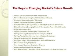 The Keys to Emerging Market’s Future Growth

◦ Three Keys and Twelve Pillars of Competencies
◦ Three indicators of Emerging Market’s Present Growth
◦ Emerging –Market’s Growth Projections
◦ Growth Advantage in Emerging-Markets
◦ Half of $55 Billion Will Come from Asia Pacific Over the Next Five Years
◦ Global Wealth and Emerging Market’s Comparative Pace of Wealth Growth
◦ World Government Debt
◦ Global Distribution of Global Net Government Debt
◦ Foreign Exchange Reserves Held by Emerging Markets
◦ Foreign Assets, Liabilities and Current Account Imbalance
◦ General Perceptions and Ground Realities
◦ Highlights of the Concerns Before the Boob Bubble Bursts
◦ Why China is Really Important?
◦ Nine Areas of Business Regulation Reforms
◦ Measuring Reforms Around the World
◦ Who Made Starting a Business Easier in 2009-2010 and What Did They Do?
 