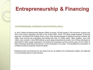 Entrepreneurship & Financing


 ENTRPRENEURAL STRENGTH AND POTENTIAL ROLE:


 In 2010, Global Entrepreneurship Monitor (GEM) surveyed 175,000 people in 59 economies covering over
52% of the world‘s population and 84% of the world‘s GDP. ―Some 110 million people between 18 and 64
years old,‖ according to the findings of the survey, ―were actively engaged in starting a business. Another 140
million were running new businesses they started less than 3⅟2 years earlier. Taken together, some 250
million were involved in what GEM defines as early stage entrepreneurial activity. Out of these individuals an
estimated 63 million people expected to hire at least five employees over the next five years, and 27 million of
these individuals anticipate hiring twenty or more employees in five years. This illustrates the contribution of
entrepreneurship to job growth across the globe.‖


Entrepreneurship and financing are two areas that can be looked at for employment creation and balanced
income developments for social cohesion
 