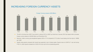 INCREASING FOREIGN CURRENCY ASSETS
299
242
255
275
261 261
278
293
FY08 FY09 FY10 FY11 FY12 FY13 FY14 Nov'14
Foreign Currency Assets (USD Billion)
The fall in oil prices from USD113 per barrel in January 2013 to USD51 per barrel as of January 2015 has helped India to increase
foreign currency assets to USD293 billion as of November 2014
Moreover, Indian currency got strengthened against USD in FY14 compared to FY13 when it was trading at all time high of ~INR69
per 1USD
Rapidly rising exports compared with imports has supported a rise in foreign assets. Exports rose at a CAGR of 11 per cent during
FY09–14, while imports increased at a CAGR of 8.2 per cent for the corresponding period
 