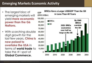 Emerging Markets in Digital World | PDF