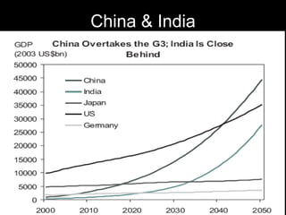 China & India




                Page 34
 