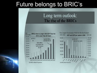 Future belongs to BRIC’s




                           Page 36
 