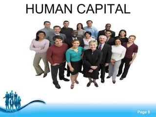 HUMAN CAPITAL




    Free Powerpoint Templates
                                Page 8
 