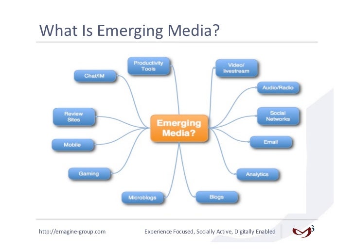 Emerging Media Group 33