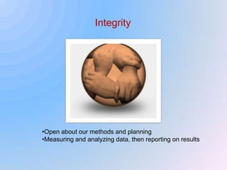 Detailed analysis of all approaches