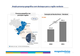 Ampla presença geográfica com destaque para a região nordeste


            Presença geográfica nas
                                                                          Evolução da Receita Bruta – Nordeste
               principais regiões
                                                                       R$ MM
                                                       728 lojas
                                                                                                    992,1
                                                                                        52%
                                         Cabedelo

                                     Simões Filho

                                                                                651,8
          Ribeirão Preto
                              Contagem                                                            31%
             Ibiporã      Loureira
                        Navegantes      % de lojas por região (2011)
                      Caxias
                                                             Sul
                                                       30%                                    24%
                            Sudeste 48%

                                                       20%
                                                  2%
                                                          Nordeste
                                          Centro-Oeste                           2010               2011
Estados com Lojas    Centro de Distribuição (8)




                                                                                                                 16
 