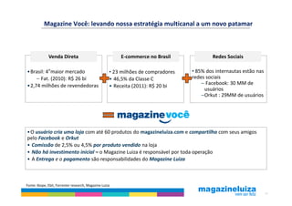 Magazine Você: levando nossa estratégia multicanal a um novo patamar



              Venda Direta                               E-commerce no Brasil              Redes Sociais

•Brasil: 4°maior mercado                             • 23 milhões de compradores   • 85% dos internautas estão nas
    – Fat. (2010): R$ 26 bi                          • 46,5% da Classe C           redes sociais
•2,74 milhões de revendedoras                                                          – Facebook: 30 MM de
                                                     • Receita (2011): R$ 20 bi
                                                                                        usuários
                                                                                       –Orkut : 29MM de usuários




•O usuário cria uma loja com até 60 produtos do magazineluiza.com e compartilha com seus amigos
pelo Facebook e Orkut
• Comissão de 2,5% ou 4,5% por produto vendido na loja
• Não há investimento inicial – o Magazine Luiza é responsável por toda operação
• A Entrega e o pagamento são responsabilidades do Magazine Luiza



Fonte: Ibope, Ebit, Forrester research, Magazine Luiza

                                                                                                                     33
 