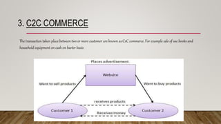 emerging modes of business business studies ppt | PPTX