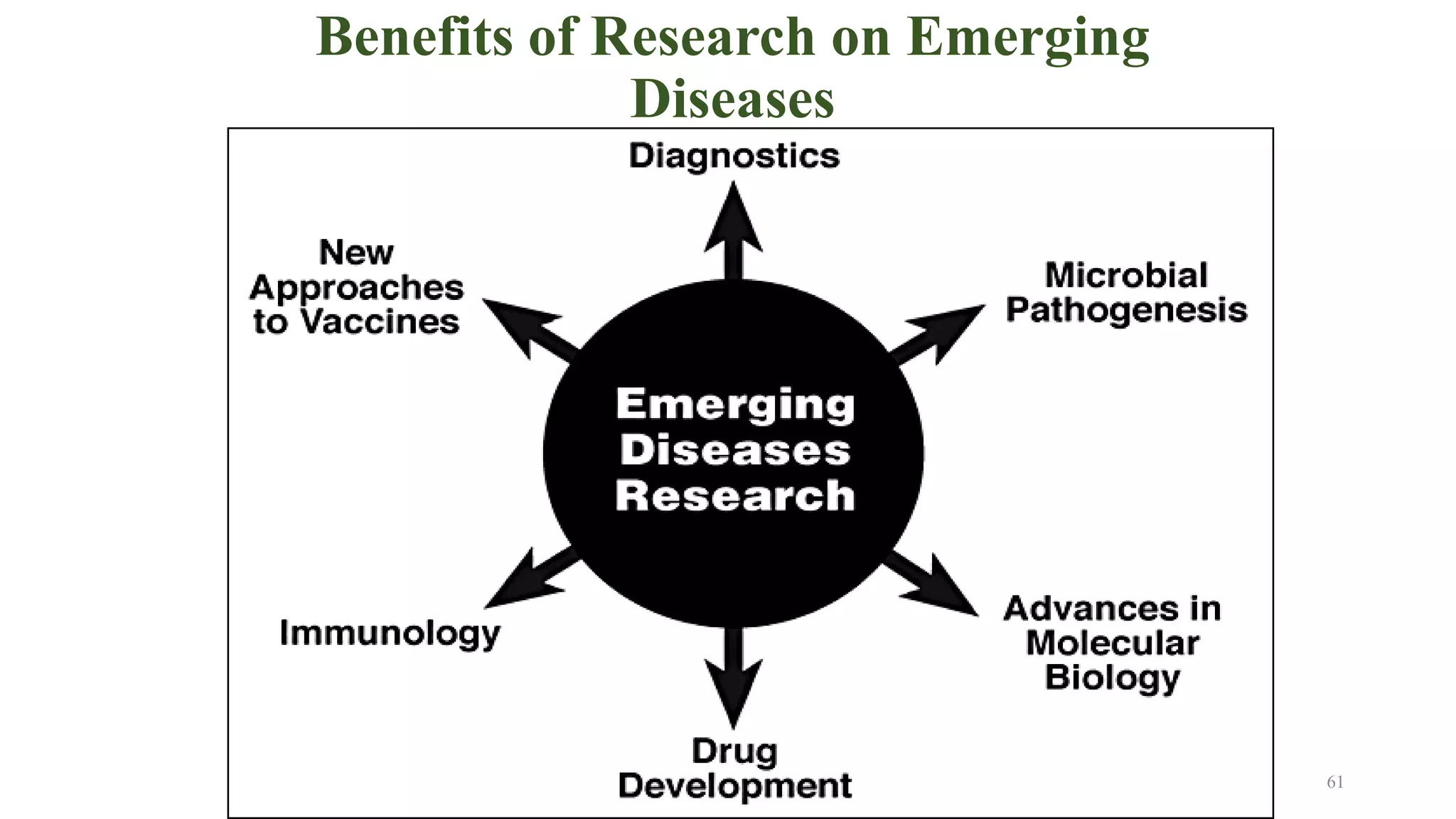 Emerging and reemerging infectious diseases | PPTX