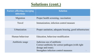 Emerging and reemerging infectious diseases | PPTX