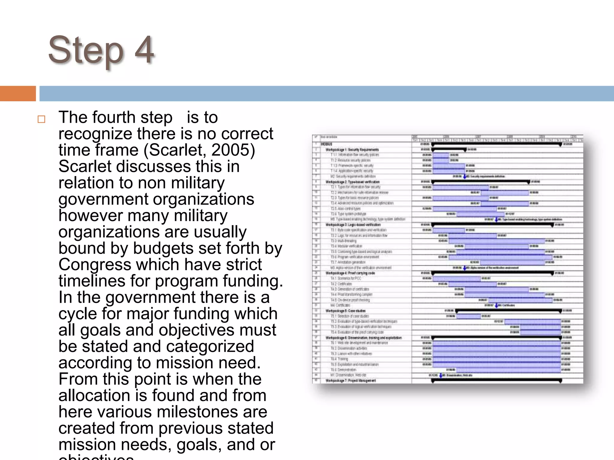 Step 4The fourth step   is to recognize there is no correct time frame (Scarlet, 2005)  Scarlet discusses this in relation to non military government organizations however many military organizations are usually bound by budgets set forth by Congress which have strict timelines for program funding.  In the government there is a cycle for major funding which all goals and objectives must be stated and categorized according to mission need.  From this point is when the allocation is found and from here various milestones are created from previous stated mission needs, goals, and or objectives.  