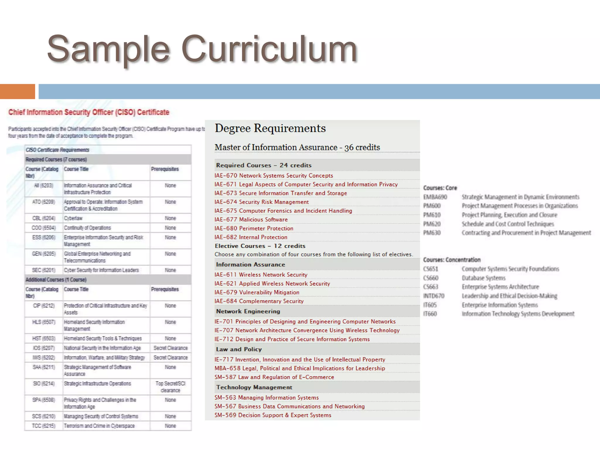 Sample Curriculum