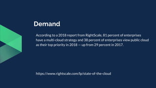 Demand
According to a 2018 report from RightScale, 81 percent of enterprises
have a multi-cloud strategy and 38 percent of...
