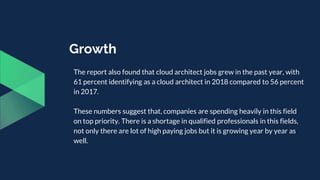 Growth
The report also found that cloud architect jobs grew in the past year, with
61 percent identifying as a cloud archi...