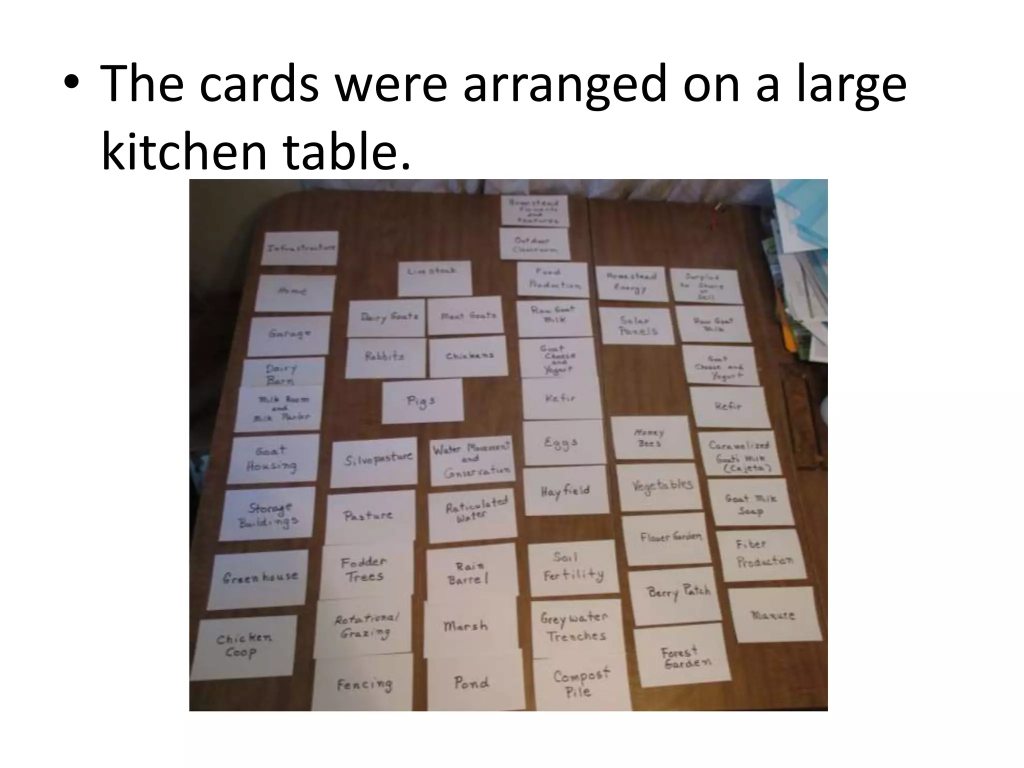 • The cards were arranged on a large
kitchen table.
 