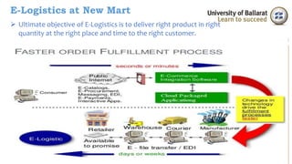 E-Logistics at New Mart 
 Ultimate objective of E-Logistics is to deliver right product in right 
quantity at the right place and time to the right customer. 
 
