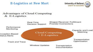 E-Logistics at New Mart 
 