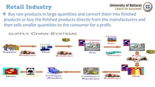Retail Industry 
 Buy raw products in large quantities and convert them into finished 
products or buy the finished products directly from the manufacturers and 
then sells smaller quantities to the consumer for a profit. 
 