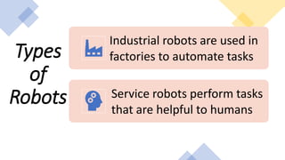 Types
of
Robots
Industrial robots are used in
factories to automate tasks
Service robots perform tasks
that are helpful to humans
 