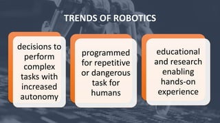 TRENDS OF ROBOTICS
decisions to
perform
complex
tasks with
increased
autonomy
programmed
for repetitive
or dangerous
task for
humans
educational
and research
enabling
hands-on
experience
 