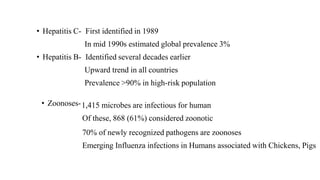 • Hepatitis C- First identified in 1989
In mid 1990s estimated global prevalence 3%
• Hepatitis B- Identified several decades earlier
Upward trend in all countries
Prevalence >90% in high-risk population
• Zoonoses-1,415 microbes are infectious for human
Of these, 868 (61%) considered zoonotic
70% of newly recognized pathogens are zoonoses
Emerging Influenza infections in Humans associated with Chickens, Pigs
 