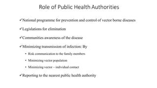 Role of Public Health Authorities
National programme for prevention and control of vector borne diseases
Legislations for elimination
Communities awareness of the disease
Minimizing transmission of infection: By
• Risk communication to the family members
• Minimizing vector population
• Minimizing vector – individual contact
Reporting to the nearest public health authority
 