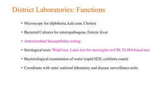 District Laboratories: Functions
• Microscopy for diphtheria, kala azar, Cholera
• Bacterial Cultures for enteropathogens, Enteric fever
• Antimicrobial Susceptibility testing
• Serological tests: Widal test, Latex test for meningitis in CSF, ELISAbased test
• Bacteriological examination of water (rapid H2S, coliform count)
• Coordinate with state/ national laboratory and disease surveillance units
 