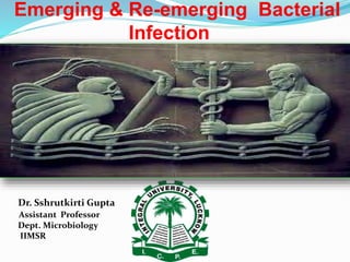 Emerging & Re-emerging BacteriaI
Infection
Dr. Sshrutkirti Gupta
Assistant Professor
Dept. Microbiology
IIMSR
.
 