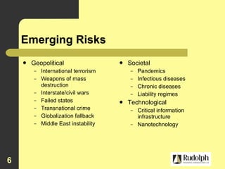 Emerging Risks Geopolitical International terrorism Weapons of mass destruction Interstate/civil wars Failed states Transnational crime Globalization fallback Middle East instability Societal Pandemics Infectious diseases Chronic diseases Liability regimes Technological  Critical information infrastructure Nanotechnology  
