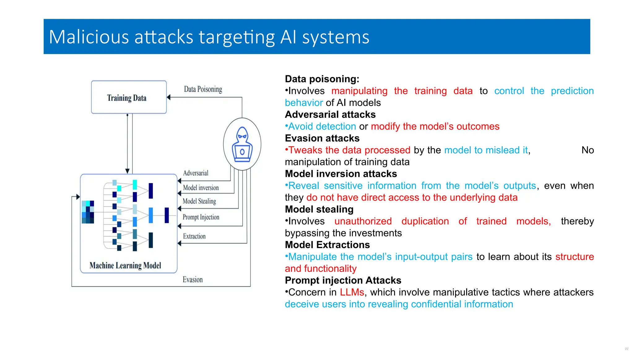 Data poisoning:
•Involves manipulating the training data to control the prediction
behavior of AI models
Adversarial attacks
•Avoid detection or modify the model’s outcomes
Evasion attacks
•Tweaks the data processed by the model to mislead it, No
manipulation of training data
Model inversion attacks
•Reveal sensitive information from the model’s outputs, even when
they do not have direct access to the underlying data
Model stealing
•Involves unauthorized duplication of trained models, thereby
bypassing the investments
Model Extractions
•Manipulate the model’s input-output pairs to learn about its structure
and functionality
Prompt injection Attacks
•Concern in LLMs, which involve manipulative tactics where attackers
deceive users into revealing confidential information
w
Malicious attacks targeting AI systems
 
