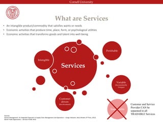 What are Services
• An intangible product/commodity that satisfies wants or needs
• Economic activities that produce time, place, form, or psychological utilities
• Economic activities that transforms goods and talent into well-being
Services
Intangible
Perishable
Variable
(Inconsistently
Unique)
Customer
driven
(Involvement)
Inseparable
Customer and Service
Provider CAN be
separated in all
TRADABLE ServicesSources:
Service Management: An Integrated Approach to Supply Chain Management and Operations – Cengiz Haksever, Barry Render (FT Press, 2013)
World Trade Organization – Services Profile 2014
 