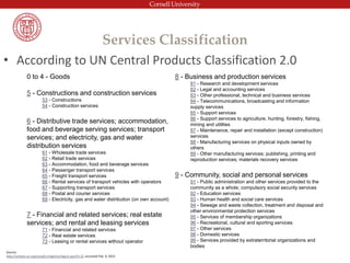 Services Classification
• According to UN Central Products Classification 2.0
0 to 4 - Goods
5 - Constructions and construction services
53 - Constructions
54 - Construction services
6 - Distributive trade services; accommodation,
food and beverage serving services; transport
services; and electricity, gas and water
distribution services
61 - Wholesale trade services
62 - Retail trade services
63 - Accommodation, food and beverage services
64 - Passenger transport services
65 - Freight transport services
66 - Rental services of transport vehicles with operators
67 - Supporting transport services
68 - Postal and courier services
69 - Electricity, gas and water distribution (on own account)
7 - Financial and related services; real estate
services; and rental and leasing services
71 - Financial and related services
72 - Real estate services
73 - Leasing or rental services without operator
8 - Business and production services
81 - Research and development services
82 - Legal and accounting services
83 - Other professional, technical and business services
84 - Telecommunications, broadcasting and information
supply services
85 - Support services
86 - Support services to agriculture, hunting, forestry, fishing,
mining and utilities
87 - Maintenance, repair and installation (except construction)
services
88 - Manufacturing services on physical inputs owned by
others
89 - Other manufacturing services; publishing, printing and
reproduction services; materials recovery services
9 - Community, social and personal services
91 - Public administration and other services provided to the
community as a whole; compulsory social security services
92 - Education services
93 - Human health and social care services
94 - Sewage and waste collection, treatment and disposal and
other environmental protection services
95 - Services of membership organizations
96 - Recreational, cultural and sporting services
97 - Other services
98 - Domestic services
99 - Services provided by extraterritorial organizations and
bodies
Source:
http://unstats.un.org/unsd/cr/registry/regcst.asp?Cl=25 accessed Feb. 9, 2015
 