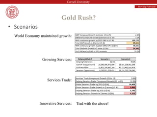 Gold Rush?
• Scenarios
World Economy maintained growth:
Growing Services:
Innovative Services:
Services Trade:
GWP Compound Growth (estimate 13 to 25) 2.6%
GWServP Compound Growth (estimate 13 to 25) 3.1%
With continuous growth, by 2025 GWP is (U$ Bi) 103,170
Total GWP Growth in $ terms (U$ Bi) 29,655
With continuous growth, by 2025 GWServP is (U$ Bi) 76,581
Total GWServP Growth in $ terms (U$ Bi) 24,990
% of GWServP in GWP in 2025 scenario 74.2%
Moving Forward
9.9%
12.3%
14,609
9,889
5,745
4,323Dvlping Services Growth in $ terms (U$ Bi)
Dvlping Services Trade Compound Growth (01 to 13)
Global Services Trade by 2025 (U$ Bi)
Global Services Trade Growth in $ terms (U$ Bi)
Dvlping Services Trade by 2025 (U$ Bi)
Services Trade Compound Growth (01 to 13)
Dvlping What-if Scenario 1 Scenario 2
Dvlping % Services 62.5% 70.0%
GservP Dvlpg would be 20,380,096,875,809 28,501,208,802,398
GDP would be 32,602,350,892,289 40,723,462,818,878
Services Opportunity 6,130,621,329,452 14,251,733,256,040
Tied with the above!
 