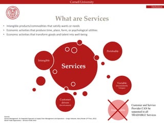 What are Services
• Intangible products/commodities that satisfy wants or needs
• Economic activities that produce time, place, form, or psychological utilities
• Economic activities that transform goods and talent into well-being
Services
Intangible
Perishable
Variable
(Inconsistently
Unique)
Customer
driven
(Involvement)
Inseparable
Customer and Service
Provider CAN be
separated in all
TRADABLE ServicesSources:
Service Management: An Integrated Approach to Supply Chain Management and Operations – Cengiz Haksever, Barry Render (FT Press, 2013)
World Trade Organization – Services Profile 2014
Definition
 