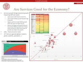 Are Services Good for the Economy?
• Services growth & Agroindustrial growth
impacting GDP per capita
– Japan grows GDP despite AI decline
– UAE modest GDPpC growth despite high
AI growth
– Nigeria and China high GDPpC growth
while SVC grow stronger than AI
– Mexico and Egypt with good AI growth
had slower GDPpC growth than Turkey
India and Russia, which had similar AI
growth, but higher SVC growth
• Jobs – final consumer rules!
• 21st Century agenda (global, modern,
green, systemic, pervasive…)
Sources:
The World Bank – Growth of the Services Sector -
www.worldbank.org/depweb/beyond/beyondco/beg_09.pdf
The World Bank - http://data.worldbank.org/ accessed Feb 9, 2015
Definition
 