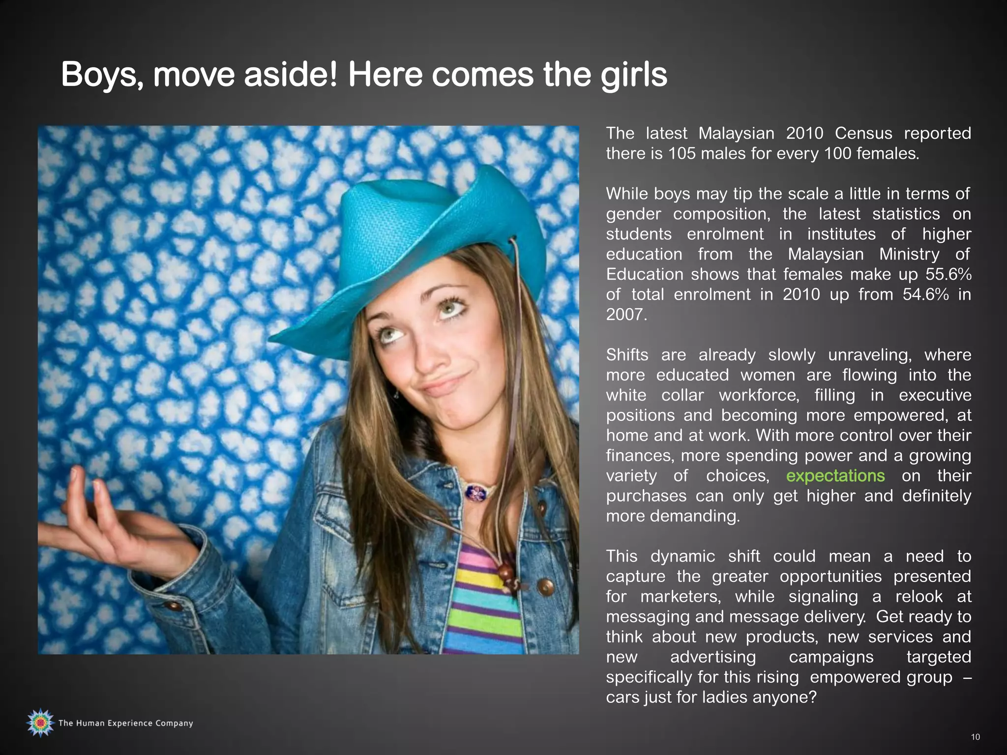 Boys, move aside! Here comes the girls
                                  The latest Malaysian 2010 Census reported
                                  there is 105 males for every 100 females.

                                  While boys may tip the scale a little in terms of
                                  gender composition, the latest statistics on
                                  students enrolment in institutes of higher
                                  education from the Malaysian Ministry of
                                  Education shows that females make up 55.6%
                                  of total enrolment in 2010 up from 54.6% in
                                  2007.

                                  Shifts are already slowly unraveling, where
                                  more educated women are flowing into the
                                  white collar workforce, filling in executive
                                  positions and becoming more empowered, at
                                  home and at work. With more control over their
                                  finances, more spending power and a growing
                                  variety of choices, expectations on their
                                  purchases can only get higher and definitely
                                  more demanding.

                                  This dynamic shift could mean a need to
                                  capture the greater opportunities presented
                                  for marketers, while signaling a relook at
                                  messaging and message delivery. Get ready to
                                  think about new products, new services and
                                  new      advertising       campaigns   targeted
                                  specifically for this rising empowered group –
                                  cars just for ladies anyone?

                                                                                  10
 