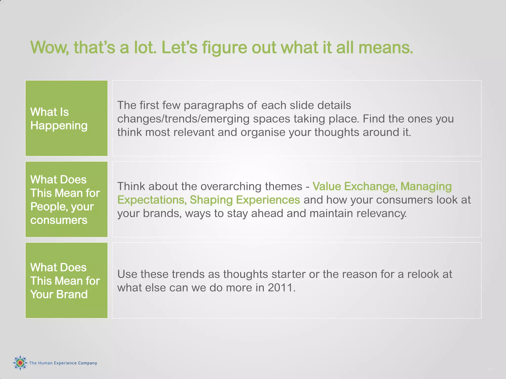 Wow, that‟s a lot. Let‟s figure out what it all means.


                The first few paragraphs of each slide details
What Is
                changes/trends/emerging spaces taking place. Find the ones you
Happening
                think most relevant and organise your thoughts around it.



What Does
                Think about the overarching themes - Value Exchange, Managing
This Mean for
                Expectations, Shaping Experiences and how your consumers look at
People, your
                your brands, ways to stay ahead and maintain relevancy.
consumers



What Does
                Use these trends as thoughts starter or the reason for a relook at
This Mean for
                what else can we do more in 2011.
Your Brand




                                                                                     17
 