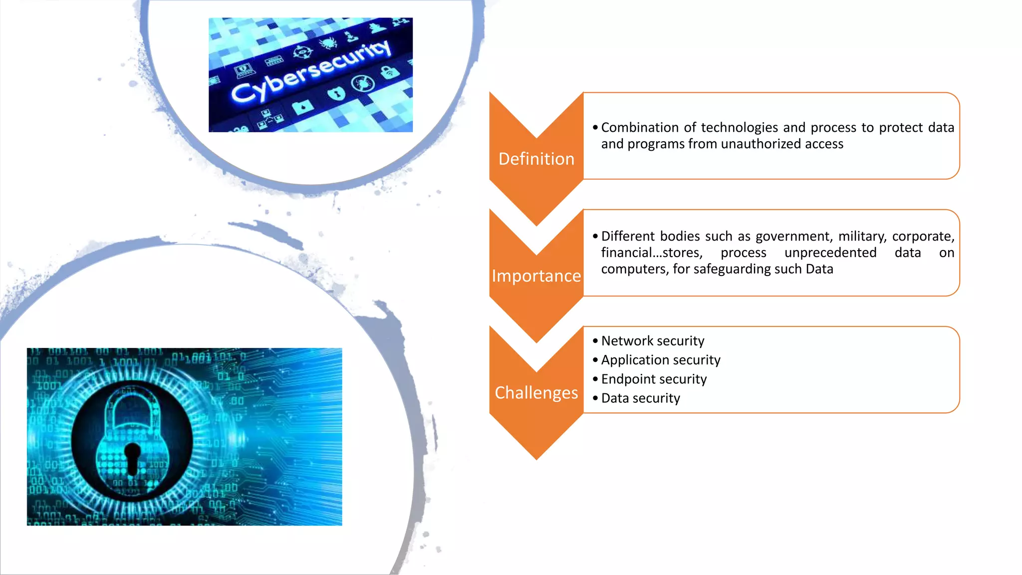 Definition
•Combination of technologies and process to protect data
and programs from unauthorized access
Importance
•Different bodies such as government, military, corporate,
financial…stores, process unprecedented data on
computers, for safeguarding such Data
Challenges
•Network security
•Application security
•Endpoint security
•Data security