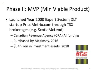 Phase II: MVP (Min Viable Product)
• Launched Year 2000 Expert System DLT
startup PriceMetrix.com through TSX
brokerages (e.g. ScotiaMcLeod)
– Canadian Revenue Agency (CRA) AI funding
– Purchased by McKinsey, 2016
– $6 trillion in investment assets, 2018
IMSG, Security of Information Act (c) 2019 | Emerging Tech Framework to Unite Society 9
C
 
