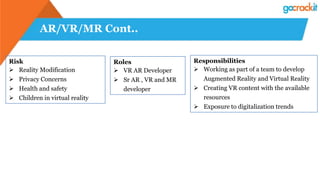 AR/VR/MR Cont..
Risk
 Reality Modification
 Privacy Concerns
 Health and safety
 Children in virtual reality
Roles
 VR AR Developer
 Sr AR , VR and MR
developer
Responsibilities
 Working as part of a team to develop
Augmented Reality and Virtual Reality
 Creating VR content with the available
resources
 Exposure to digitalization trends
 