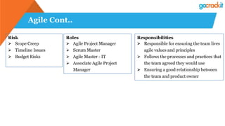 Agile Cont..
Risk
 Scope Creep
 Timeline Issues
 Budget Risks
Roles
 Agile Project Manager
 Scrum Master
 Agile Master - IT
 Associate Agile Project
Manager
Responsibilities
 Responsible for ensuring the team lives
agile values and principles
 Follows the processes and practices that
the team agreed they would use
 Ensuring a good relationship between
the team and product owner
 