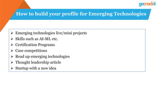 How to build your profile for Emerging Technologies
 Emerging technologies live/mini projects
 Skills such as AI-ML etc.
 Certification Programs
 Case competitions
 Read up emerging technologies
 Thought leadership article
 Startup with a new idea
 
